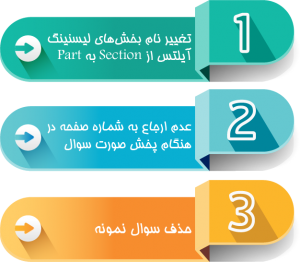 تغییرات لیسنینگ آیلتس در سال2020